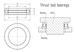 The Ultimate Guide to Press Fit Assembly and Types of Fits: Understanding  Tolerance and Advantages - KIANDE